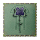 Pesquisar por design da flor azulejos Vintage