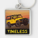 Pesquisar por 4x4 chaveiros Aventura