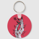 Pesquisar por macabro chaveiros Gótica