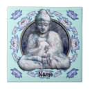 Pesquisar por buddha de azulejos Ioga