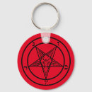 Pesquisar por satanic chaveiros Pentagrama