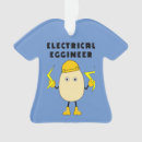 Pesquisar por engenharia natal decoração Elétrico