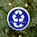 Pesquisar por reciclagem ornamentos Reciclar