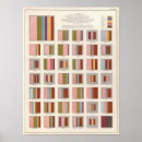 Pesquisar por litografia pôsteres pósteres Unido