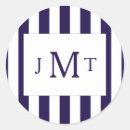 Pesquisar por listras modernas adesivos Convidados