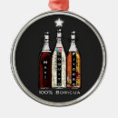 Pesquisar por porta de ornamentos Qualquer pessoa