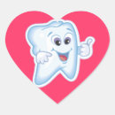 Pesquisar por ortodontia adesivos Orthodontist