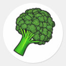 Pesquisar por yummy adesivos Vegetal