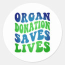 Pesquisar por doação adesivos Transplante