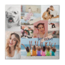 Pesquisar por do feliz aniversario azulejos Moderno