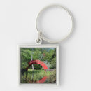 Pesquisar por móbil chaveiros America