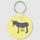 Pesquisar por burros chaveiros Animal