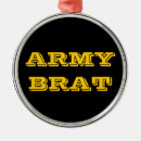 Pesquisar por militares ornamentos Exército