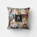 Pesquisar por decorative fotografia Moderno