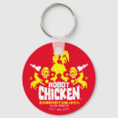 Pesquisar por stop chaveiros Rede de cartoons