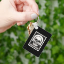 Pesquisar por memento mori chaveiros Crânio