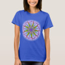 Pesquisar por oneness camisetas Unidade