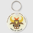 Pesquisar por boi chaveiros Zodíaco