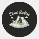 Pesquisar por surf tem adesivos Prancha de surf