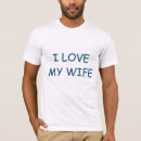 Pesquisar por eu amo minha família camisetas Relação