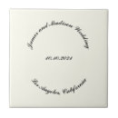 Pesquisar por nome azulejos Qualquer pessoa