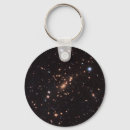Pesquisar por universo chaveiros Astronomia