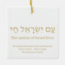 Pesquisar por gold ornamentos Qualquer pessoa