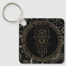 Pesquisar por místicos chaveiros Mística