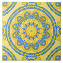 Pesquisar por marroquinos azulejos Boho