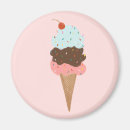 Pesquisar por chocolate imas Cone do sorvete
