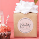 Pesquisar por da sobremesa etiquetas Para todos