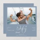 Pesquisar por numérico convites Convidados