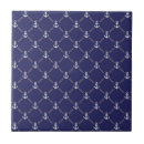 Pesquisar por fundo contínuo azulejos Contexto