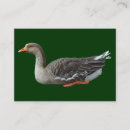 Pesquisar por isolado padrao cartao de visita Negócio