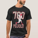 Pesquisar por 700 camisetas Execuções
