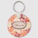 Pesquisar por flourish chaveiros Vermelho