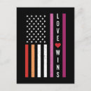 Pesquisar por bandeira lésbica cartoes postais Orgulho lésbico