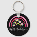 Pesquisar por do para o professor chaveiros Apreciação