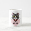 Pesquisar por mãe do gato canecas Fofofo