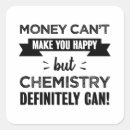 Pesquisar por molécula adesivos Nerd