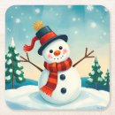 Pesquisar por boneco neve copos porta copos Natal
