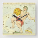 Pesquisar por espelhos relogios de parede Retrô