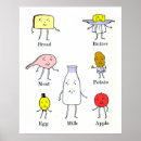 Pesquisar por cozinha vintage pósteres Qualquer pessoa