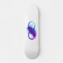 Pesquisar por da pena skates Azul