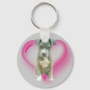 Pesquisar por filhotes cachorro pitbull acessorios Staffordshire