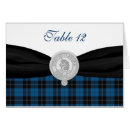 Pesquisar por hunting cartoes postais Tartã