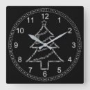 Pesquisar por lata lata de relogios de parede Latão