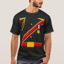 Pesquisar por enc camisetas Cão