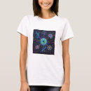 Pesquisar por sustentabilidade camisetas Para ela