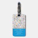 Pesquisar por miss bagagem tags Sr feliz